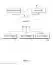 Fig. 02 - SYSTEMS AND METHODS FOR PROVIDING DYNAMIC AUTHORIZATION