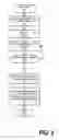 Fig. 06 - Position and authenticate Wi-Fi users to enhance Wi-Fi security control and management