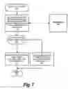 Fig. 08 - Position and authenticate Wi-Fi users to enhance Wi-Fi security control and management