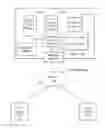Fig. 01 - System, method and computer program product for managing access to systems, products, and data based on information associated with a physical location of a user