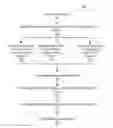 Fig. 01 - SYSTEMS AND METHODS FOR THREAT ANALYSIS OF COMPUTER DATA