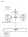 Fig. 01 - Filtering and redacting blockchain transactions