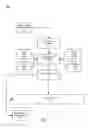 Fig. 02 - Filtering and redacting blockchain transactions