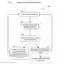 Fig. 05 - Method and product for providing a predictive security product and evaluating existing security products