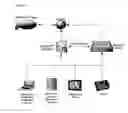 Fig. 08 - Method and product for providing a predictive security product and evaluating existing security products