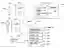 Fig. 01 - Security violation assessment tool to compare new violation with existing violation