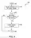 Fig. 05 - Security violation assessment tool to compare new violation with existing violation