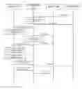 Fig. 01 - User identities for PTT and MCPTT
