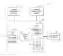 Fig. 01 - Method of displaying user information of mission critical push to talk (MCPTT) group performing off-network MCPTT service