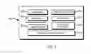 Fig. 03 - Mechanism for distinguishing between content to be served through first or second delivery channels