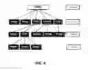 Fig. 06 - Mechanism for distinguishing between content to be served through first or second delivery channels