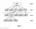 Fig. 07 - Mechanism for distinguishing between content to be served through first or second delivery channels