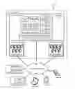 Fig. 01 - Securing content using pipelines