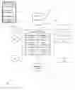 Fig. 01 - Content management system using sources of experience data and modules for quantification and visualization