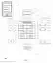 Fig. 02 - Content management system using sources of experience data and modules for quantification and visualization