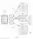 Fig. 03 - Content management system using sources of experience data and modules for quantification and visualization