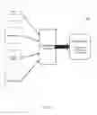 Fig. 06 - Content management system using sources of experience data and modules for quantification and visualization