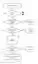 Fig. 12 - Content management system using sources of experience data and modules for quantification and visualization