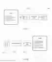 Fig. 14 - Content management system using sources of experience data and modules for quantification and visualization