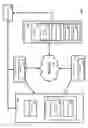 Fig. 02 - Methods and systems for processing data requests