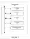 Fig. 08 - Dynamically scaling application components using microservices