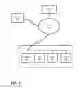 Fig. 02 - AUTONOMOUS VEHICLE MANAGEMENT