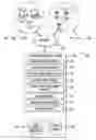 Fig. 01 - Communication protocols for an online content management system