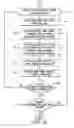 Fig. 08 - Communication protocols for an online content management system
