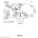 Fig. 23 - Efficient prioritized restoration of services in a control plane-based optical network