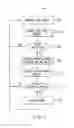 Fig. 04 - Internet-wide scheduling of transactions