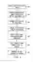 Fig. 06 - Internet-wide scheduling of transactions