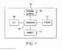 Fig. 07 - Internet-wide scheduling of transactions
