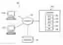 Fig. 01 - System, method and computer program product for smart upload automation