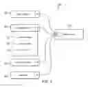 Fig. 03 - System, method and computer program product for smart upload automation