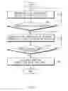 Fig. 03 - Method for performing function and electronic device supporting the same