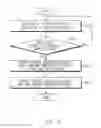Fig. 07 - Method for performing function and electronic device supporting the same