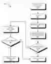 Fig. 01 - Method, apparatus, and system for preventing unintentional communication