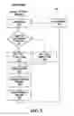 Fig. 05 - INTERCEPTING VOICE OVER IP COMMUNICATIONS AND OTHER DATA COMMUNICATIONS