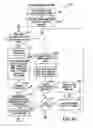 Fig. 07 - INTERCEPTING VOICE OVER IP COMMUNICATIONS AND OTHER DATA COMMUNICATIONS