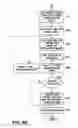 Fig. 10 - INTERCEPTING VOICE OVER IP COMMUNICATIONS AND OTHER DATA COMMUNICATIONS