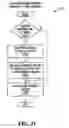 Fig. 20 - INTERCEPTING VOICE OVER IP COMMUNICATIONS AND OTHER DATA COMMUNICATIONS