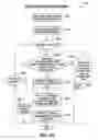 Fig. 27 - INTERCEPTING VOICE OVER IP COMMUNICATIONS AND OTHER DATA COMMUNICATIONS