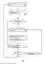 Fig. 01 - System and method for analytics with automated whisper mode