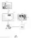 Fig. 02 - System and method for analytics with automated whisper mode