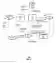 Fig. 03 - System and method for analytics with automated whisper mode