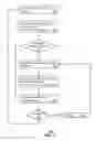 Fig. 08 - System and method for analytics with automated whisper mode