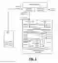 Fig. 02 - Printer configuration for use of printing material