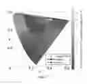 Fig. 08 - Pipeline for high dynamic range video coding based on luminance independent chromaticity preprocessing