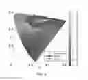 Fig. 09 - Pipeline for high dynamic range video coding based on luminance independent chromaticity preprocessing