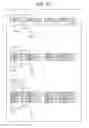 Fig. 22 - Circuit board, imaging device, and electronic apparatus